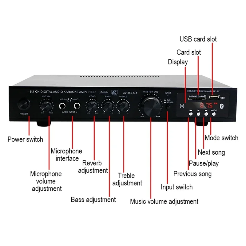 5.1 Channel High Power Amplifier Super Bass Rate Stage Home Theater Bluetooth Radio Amplifier Black - Image 5